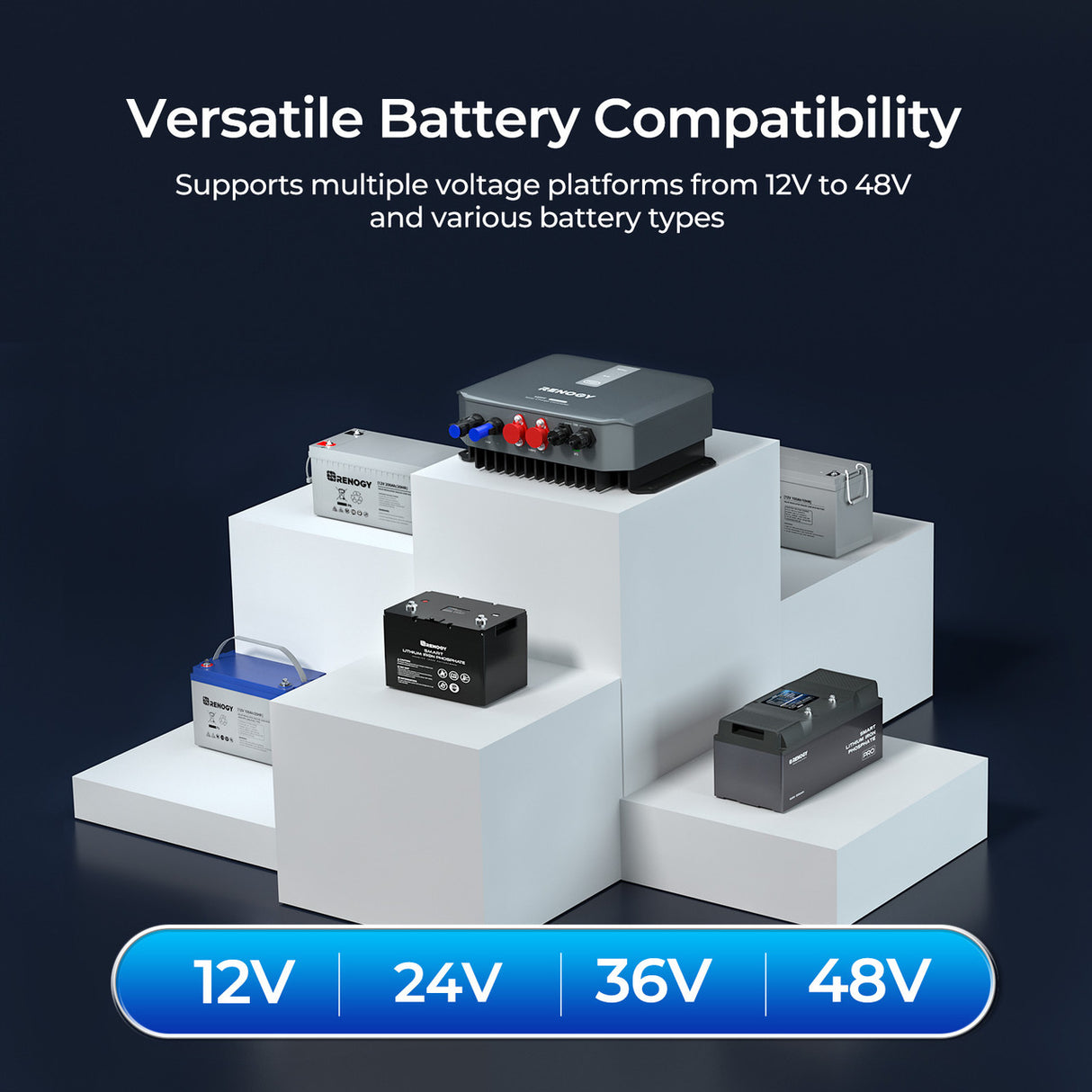 Renogy versatile Battery Compatibility 30A Solar Charge Controller
