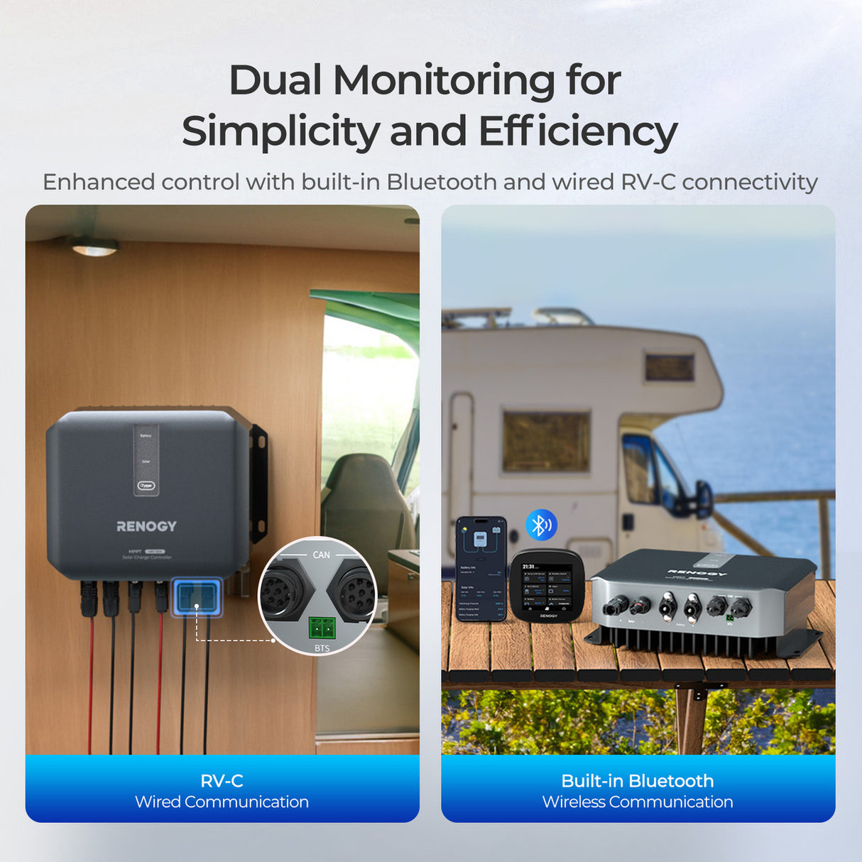 Renogy 30A Solar Charge Controller with Dual Monitoring for Simplicity and Efficiency