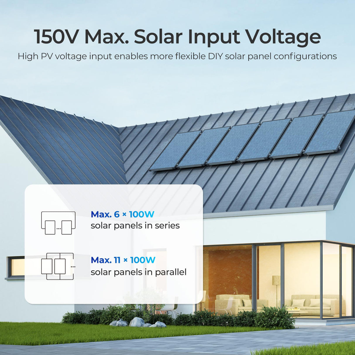 60 amp solar charge controller with 150V maximum input voltage