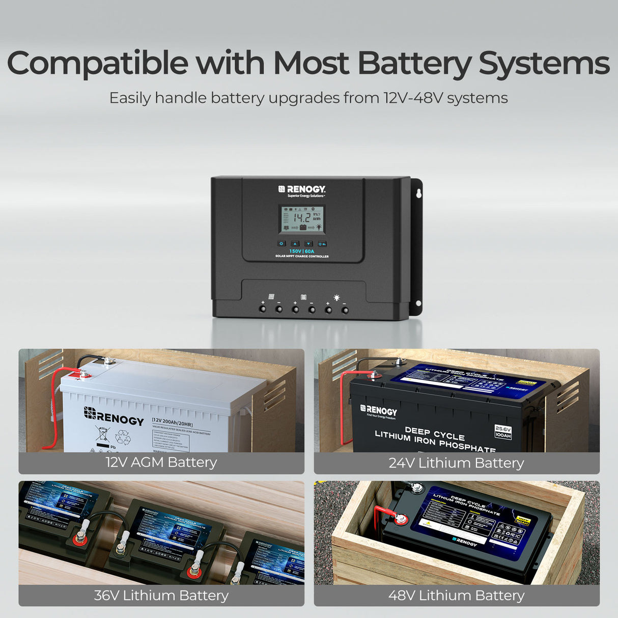 60 amp solar charge controller adaptable to different systems