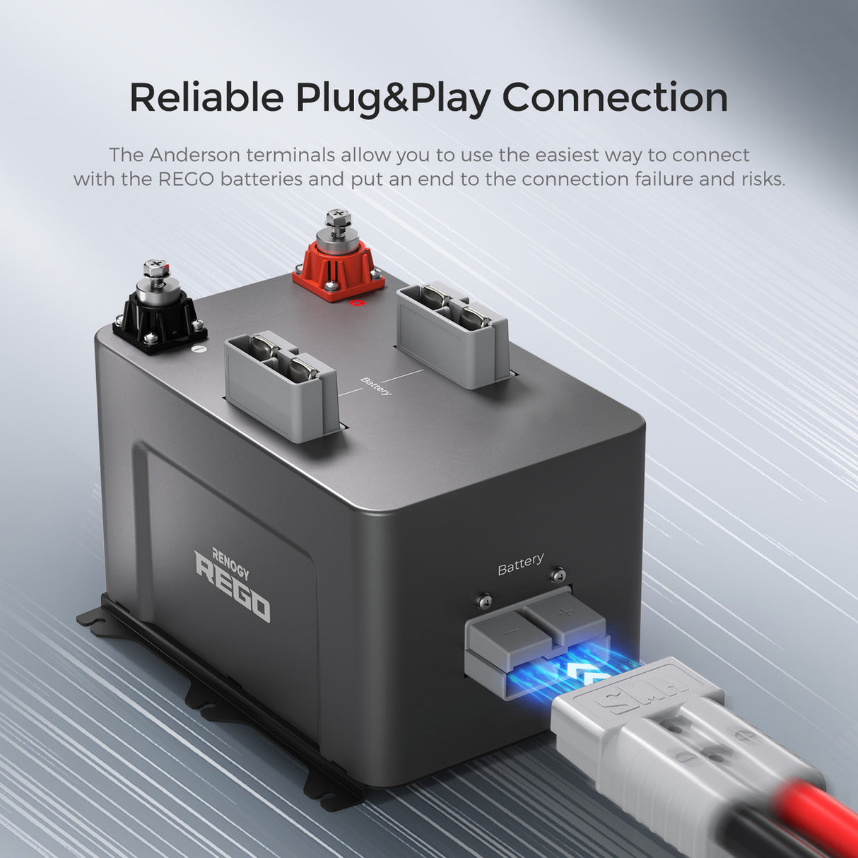 REGO 3 Port 400A System Combiner Box