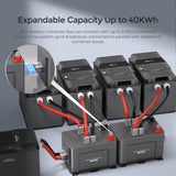 REGO 3 Port 400A System Combiner Box