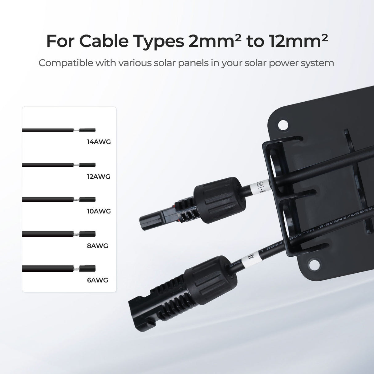 WAG of Renogy Solar Double Cable Entry Gland