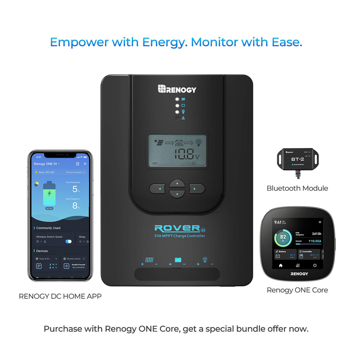 Rover Li 40 Amp MPPT Solar Charge Controller w/ Renogy ONE M1