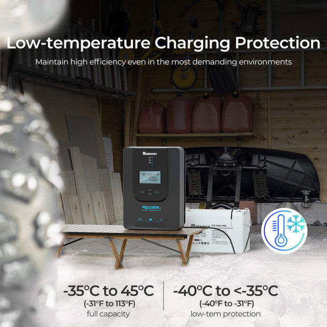 Renogy Solar Charge Pro 12V 40A Complete Solar Power System