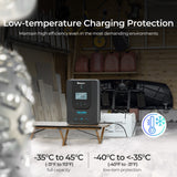 Renogy Solar Charge Pro 12V 40A Complete Solar Power System