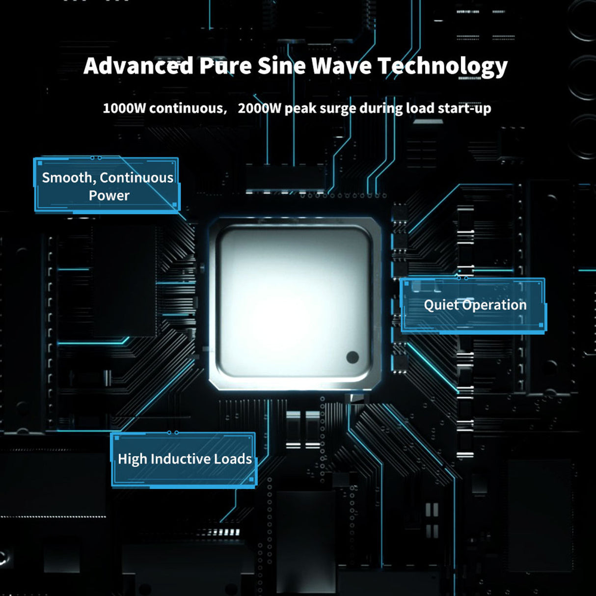 Renogy 1000W Inverter with Advanced Pure Sine Wave Technology