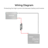 Class T Fuse with Set
