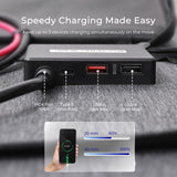 Renogy 100W Portable Solar Panel