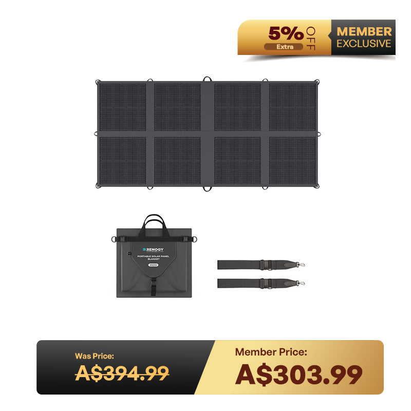 Renogy 200W Solar Panel Blanket
