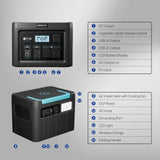RENOGY Portable Power Station 1075.2Wh