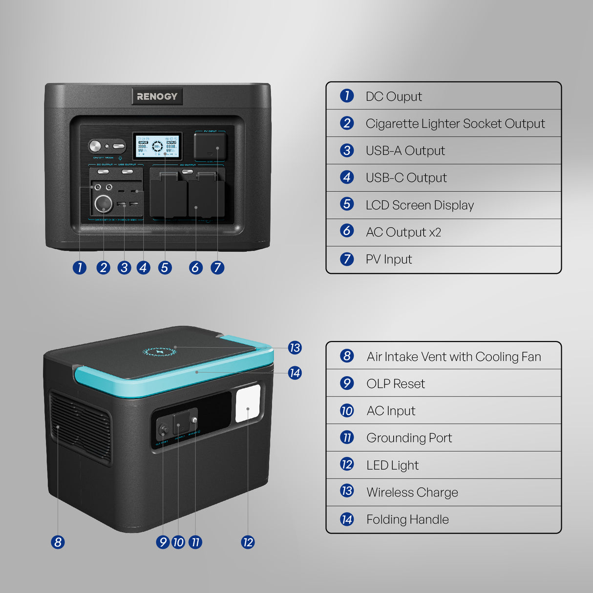 RENOGY Portable Power Station 672Wh