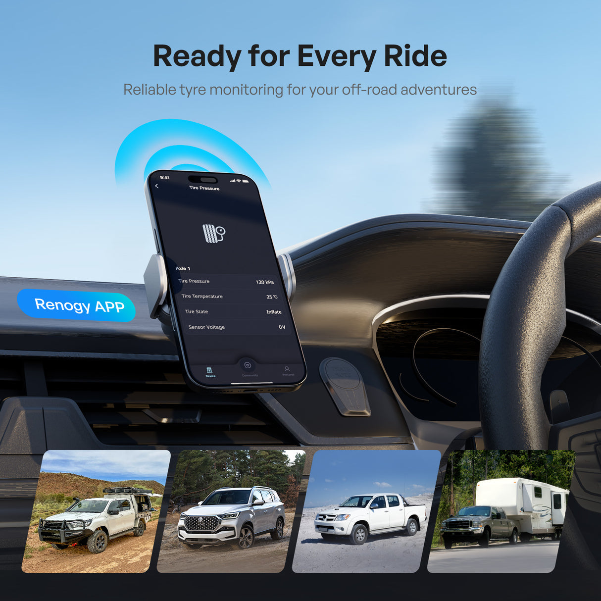 Renogy Tyre Pressure Monitoring Sensor  (4*TPMS)