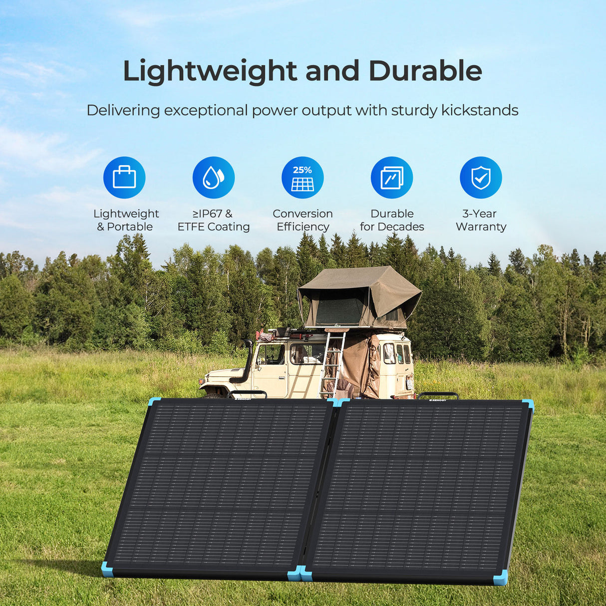 Renogy 100W N-type compact Suitcase
