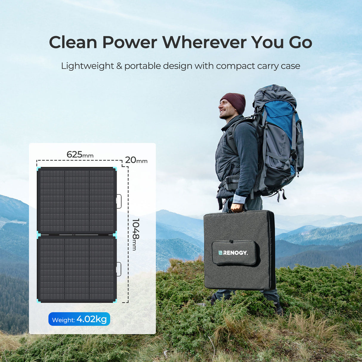 Renogy 100W N-type compact Suitcase