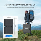 Renogy 100W N-type compact Suitcase