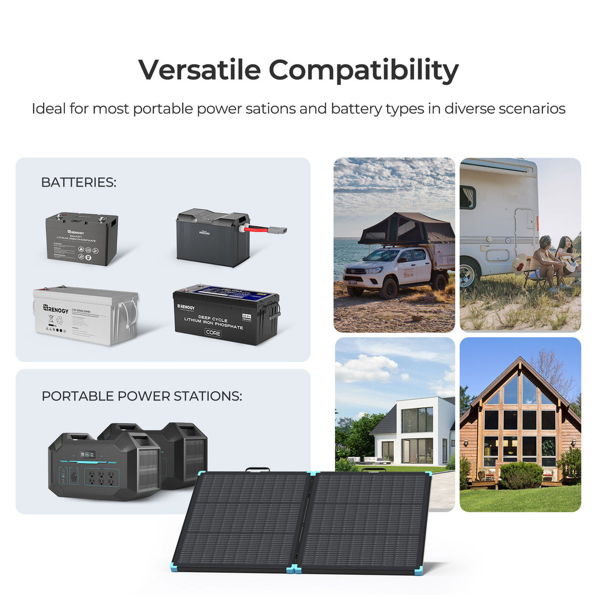Renogy 100W N-type compact Suitcase
