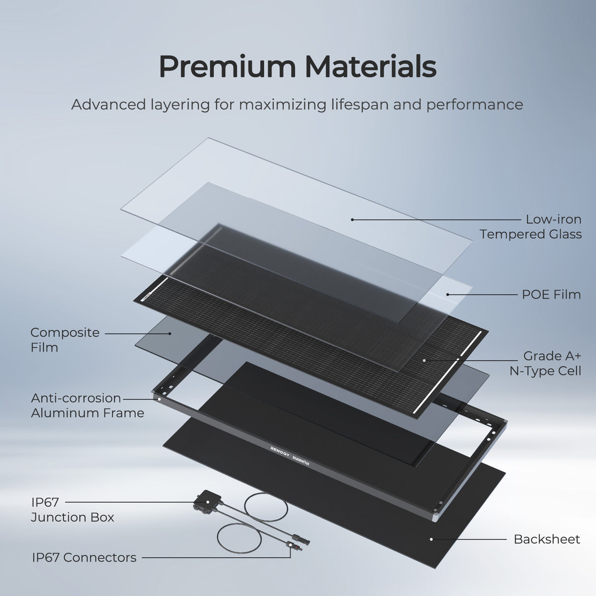 120W ShadowFlux™ N-Type Solar Panel - Pre-Order (Ships Oct 10)
