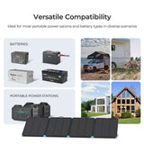 Renogy 300W N-type compact Suitcase