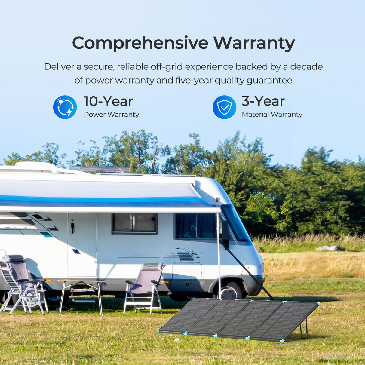 Renogy 300W N-type compact Suitcase