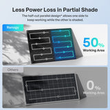 Renogy Bifacial 320 Watt /400 Watt Monocrystalline Solar Panel