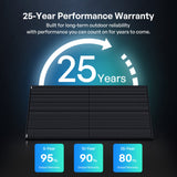 Renogy Bifacial 320 Watt /400 Watt Monocrystalline Solar Panel