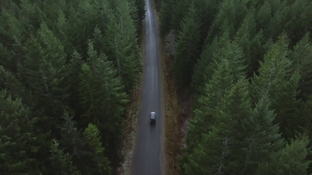 Renogy 400W 200W Solar Panel Blanket