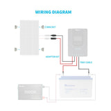 renogy Wiring and Mounting Kit For 100W Solar Setup