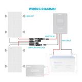 renogy Wiring and Mounting Kit For 200W Solar Setup