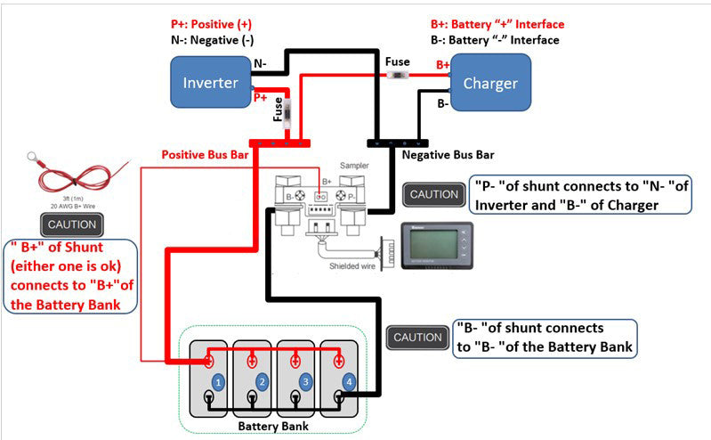 Job of Battery Monitor with Shunt