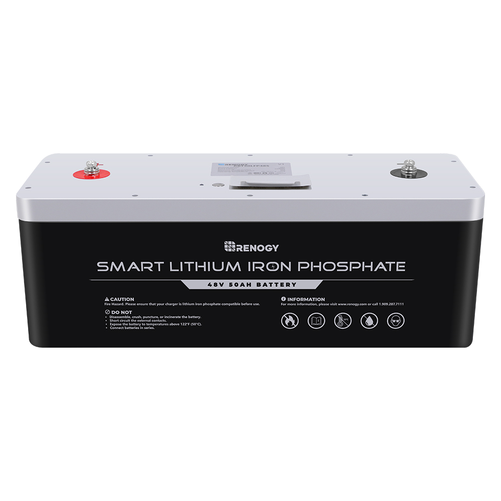 Lithium Battery, Renogy